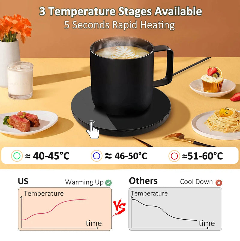 Aquecedor de caneca de café aquecedor de canecas inteligente com 3 configurações. Útil para café, chá e leite