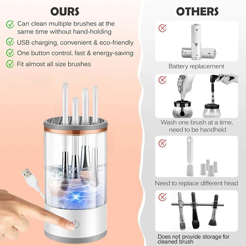 Limpador / higienizadora automático de escova de maquiagem elétrica